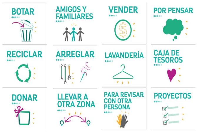 SIN DEPURACIÓN, NO HAY ORGANIZACIÓN