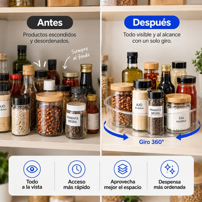Contenedor Organizador Giratorio para cocina